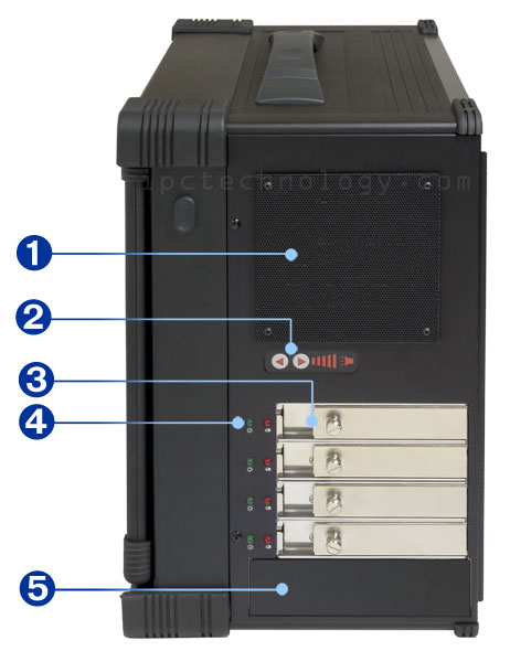 rugged lunchbox portable workstation MPC-3900 with dual processor, 20 inch UXGA LCD screen