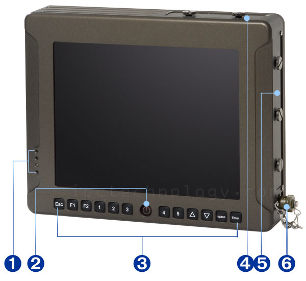 tablet PC ruggedized against water shock