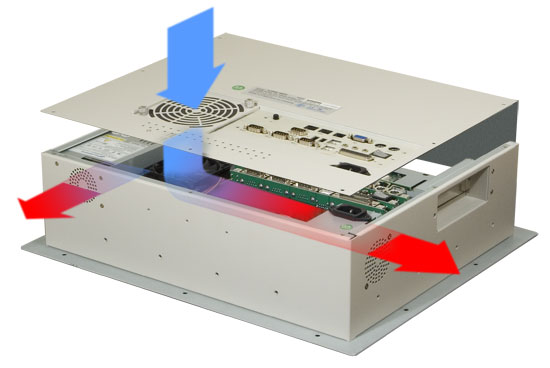 panel computer workstation PPC-100 air flow