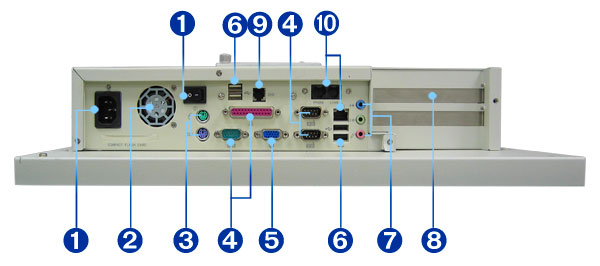 touch screen panel workstation PPC-100