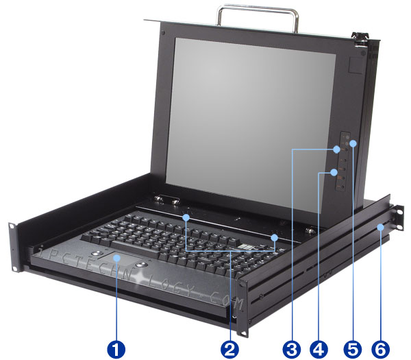 LCD monitor keyboard mouse model DKM-UX20M